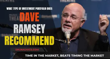 Dave Ramsey's Recommended Investment Portfolio: A Guide