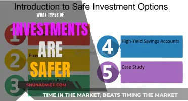 Guaranteed Growth: Exploring Safer Investment Options