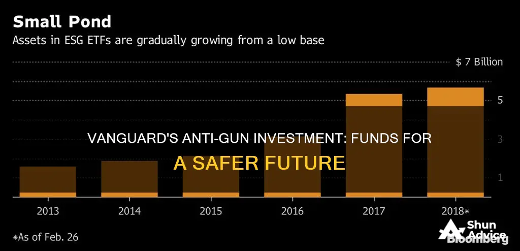 what vanguard funds do not invest in gun industry