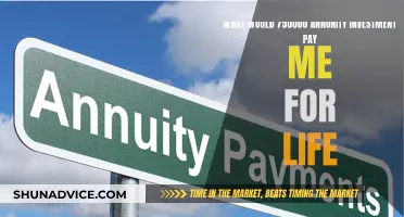 Annuity Advantage: Unlocking a Lifetime of Financial Freedom