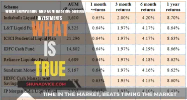 Savings vs Investments: What's the Real Difference?