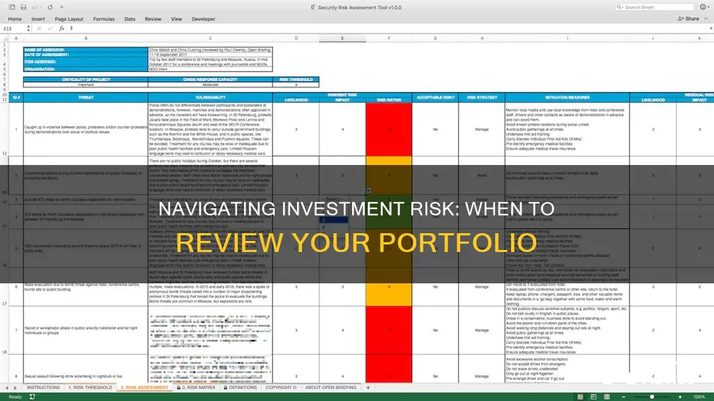 when do you check all investment at risk