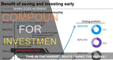 Understanding Compound Interest: When Your Investments Grow Faster