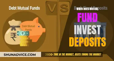 Mutual Fund Strategies: Deposits and Investments Timeline