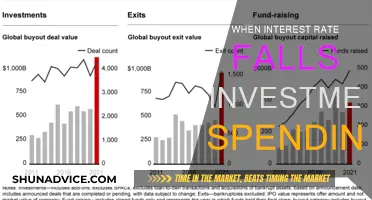 Interest Rate Drop: Unlocking Investment Potential