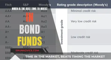 Bond Funds: Best Time to Invest and Why