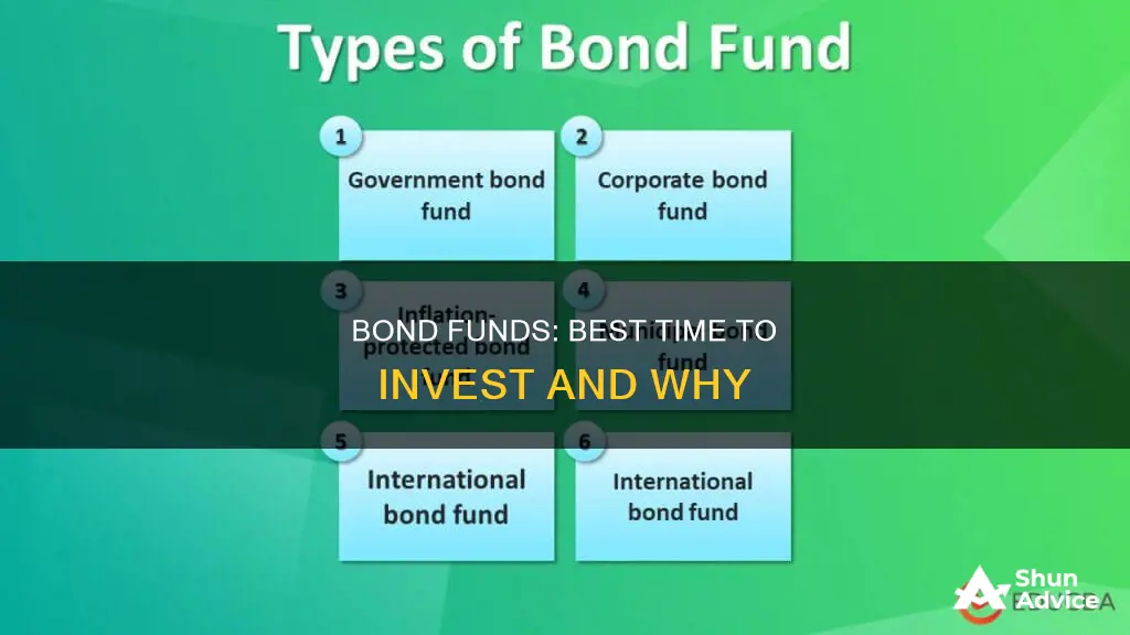 when is the best time to invest in bond funds