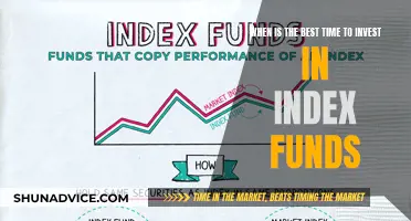 The Right Time to Invest in Index Funds