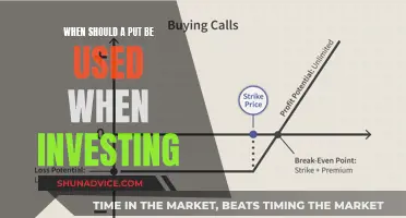 The Benefits of Using Put Options in Your Investment Strategy