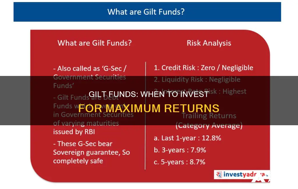 when should one invest in gilt funds