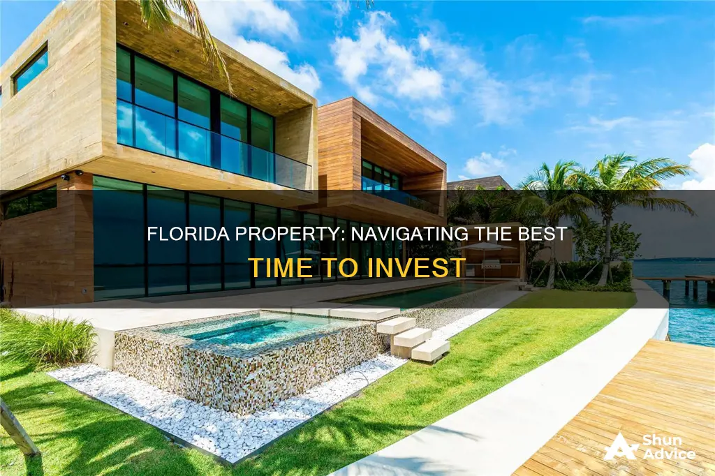 when to buy invest in Florida