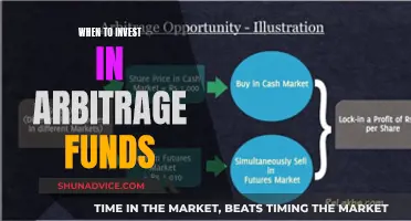 Arbitrage Funds: Strategic Investment Opportunities for Savvy Investors