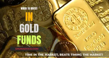 Gold Fund Investment: Timing is Everything