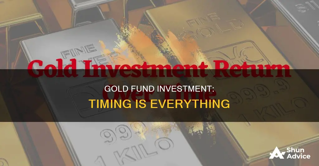 when to invest in gold funds