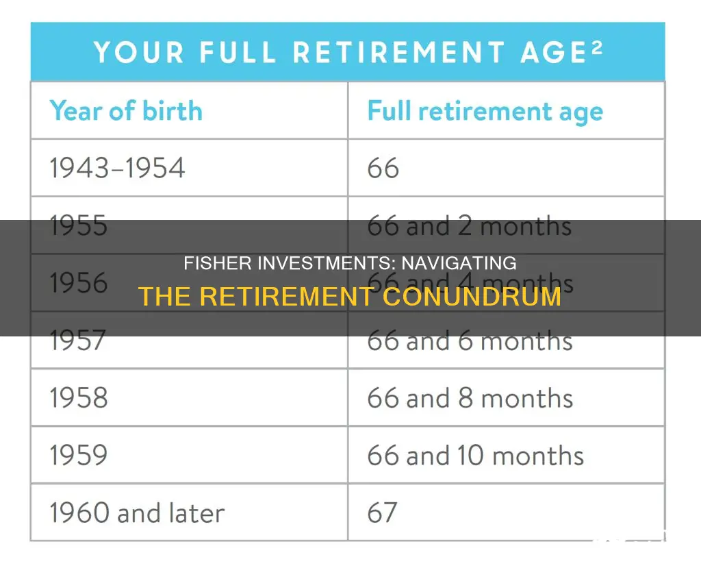 when to retire fisher investments