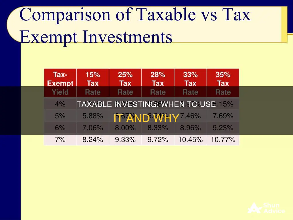 when to use taxable investing