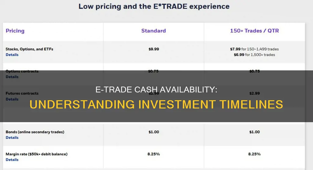 when will cash be available for investment etrade