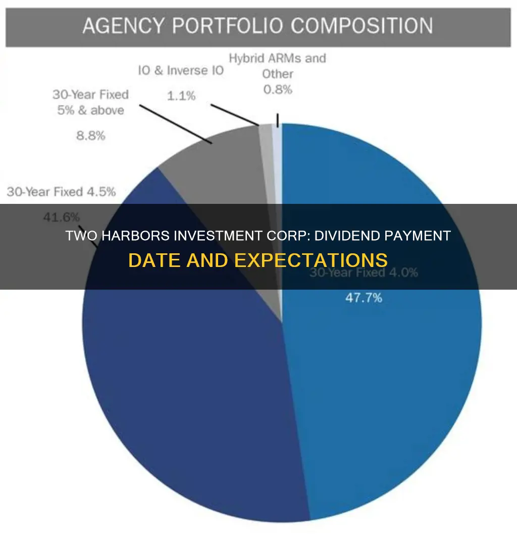 when will two harbors investment corp pay dividend