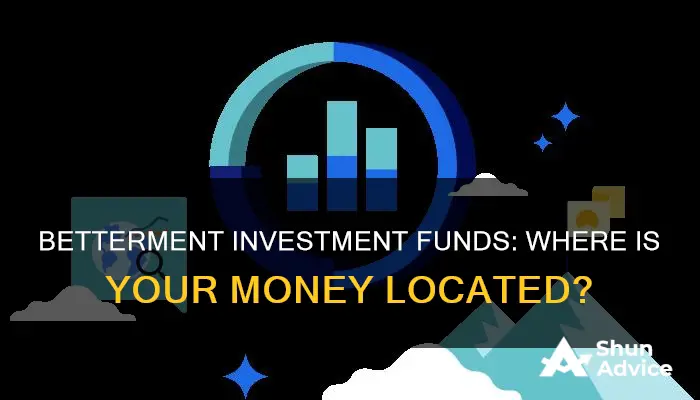 where are betterment investments funds locsted