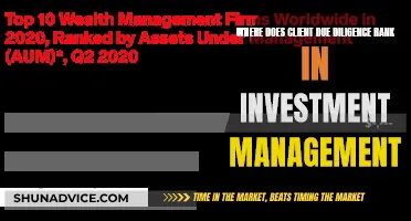 Client Due Diligence: A Top Priority in Investment Management