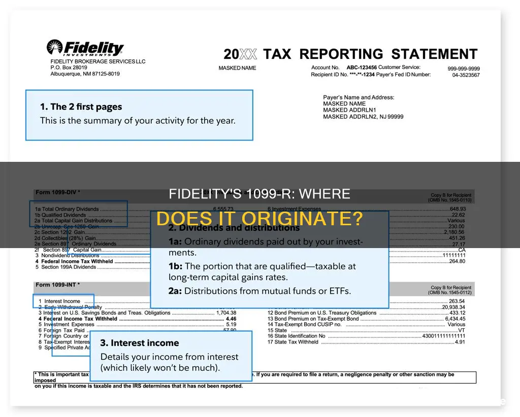 where does fidelity investments institutional operations 1099 r come from