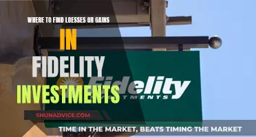 Finding Loesses and Gains in Fidelity Investments