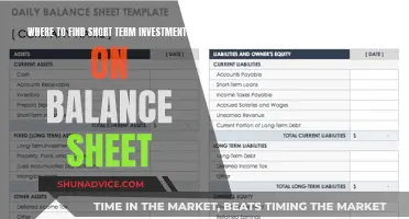 Uncover Hidden Short-Term Treasures: Balance Sheet Investment Strategies