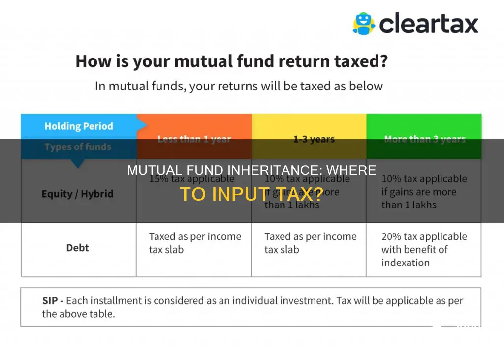 where to input inheritance tax from mutual fund investment