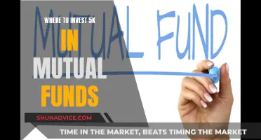 Smart Mutual Fund Investments: 5K and Beyond