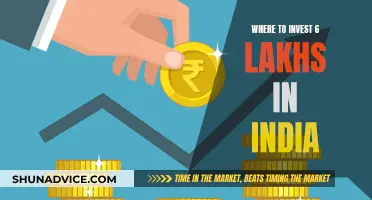 Smart Investment Strategies for 6 Lakhs in India