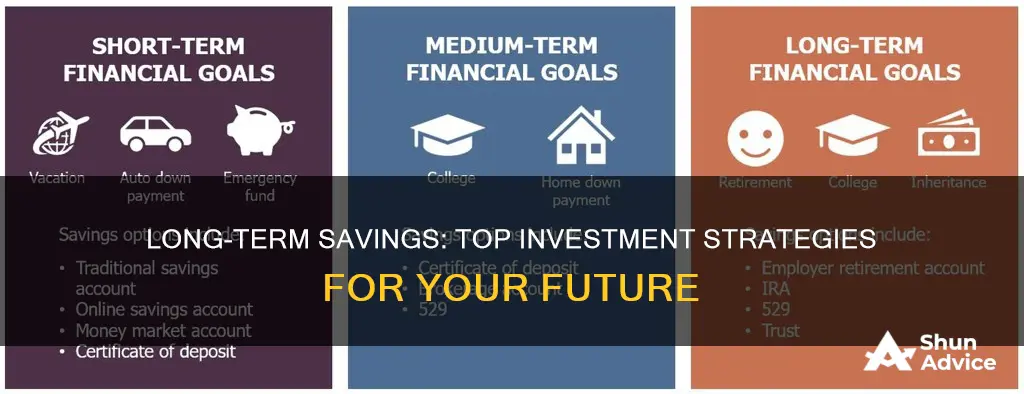 where to invest long term savings