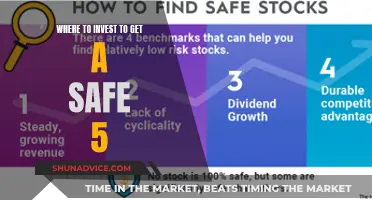 Safe 5% Returns: Top Investment Strategies for the Long Haul