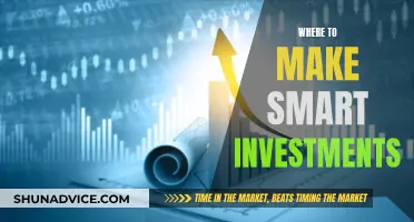 Smart Investment Strategies: Where to Begin?