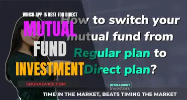 Best Direct Mutual Fund Investment Apps: Your Guide