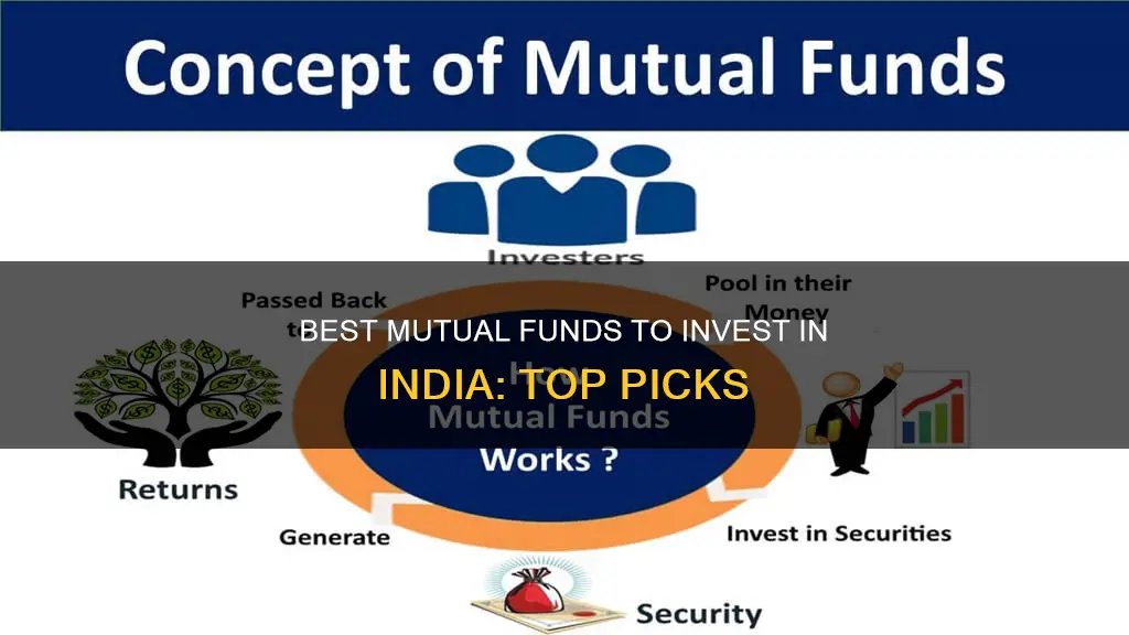 which are best mutual funds to invest in india