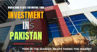 Best Banks for Mutual Fund Investments in Pakistan