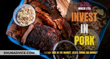 ETFs for Pork: Investing in the Meat Industry