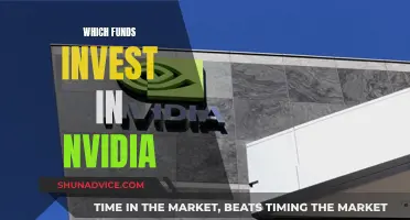 Investing in NVIDIA: Top Mutual Funds to Consider