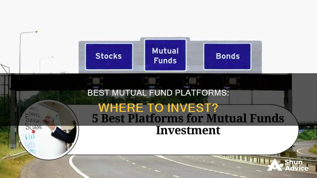 which is best platform to invest in mutual funds