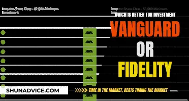 Vanguard vs Fidelity: Where Should You Invest?