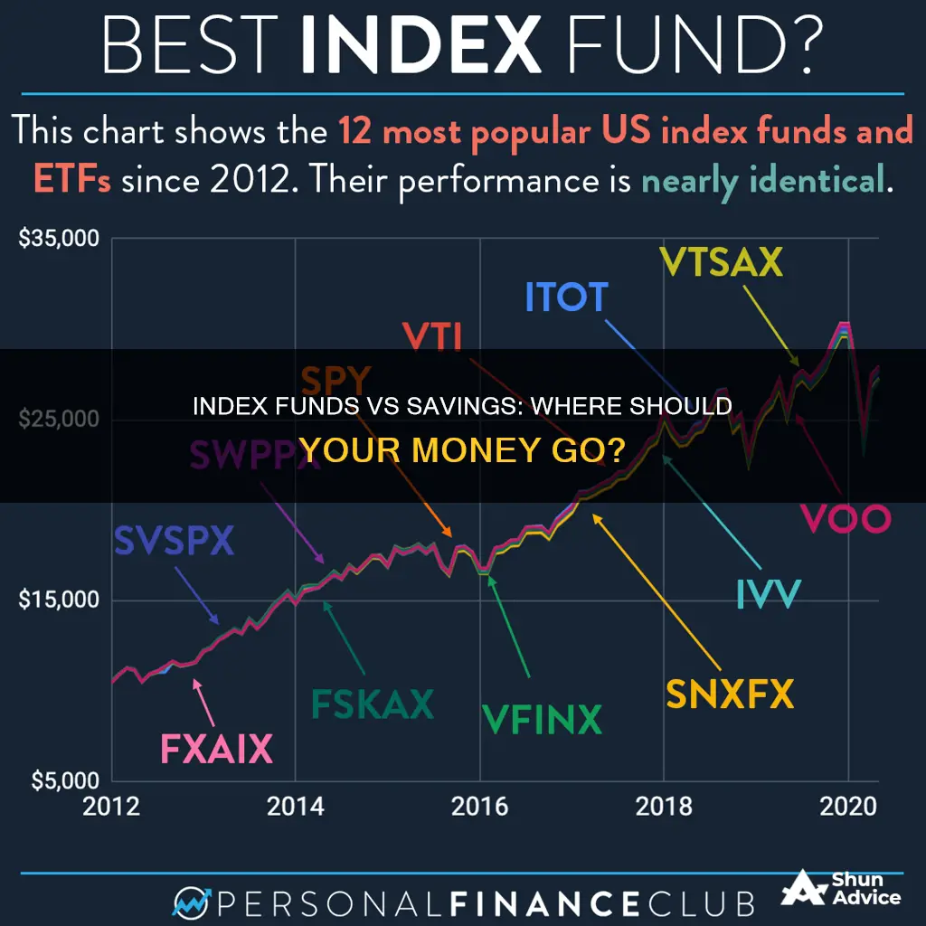 which is better index fund investments or high-yield savings