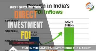 FDI: Unlocking Global Investment Potential