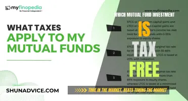 Mutual Fund Tax Strategies: Secrets to Tax-Free Investing