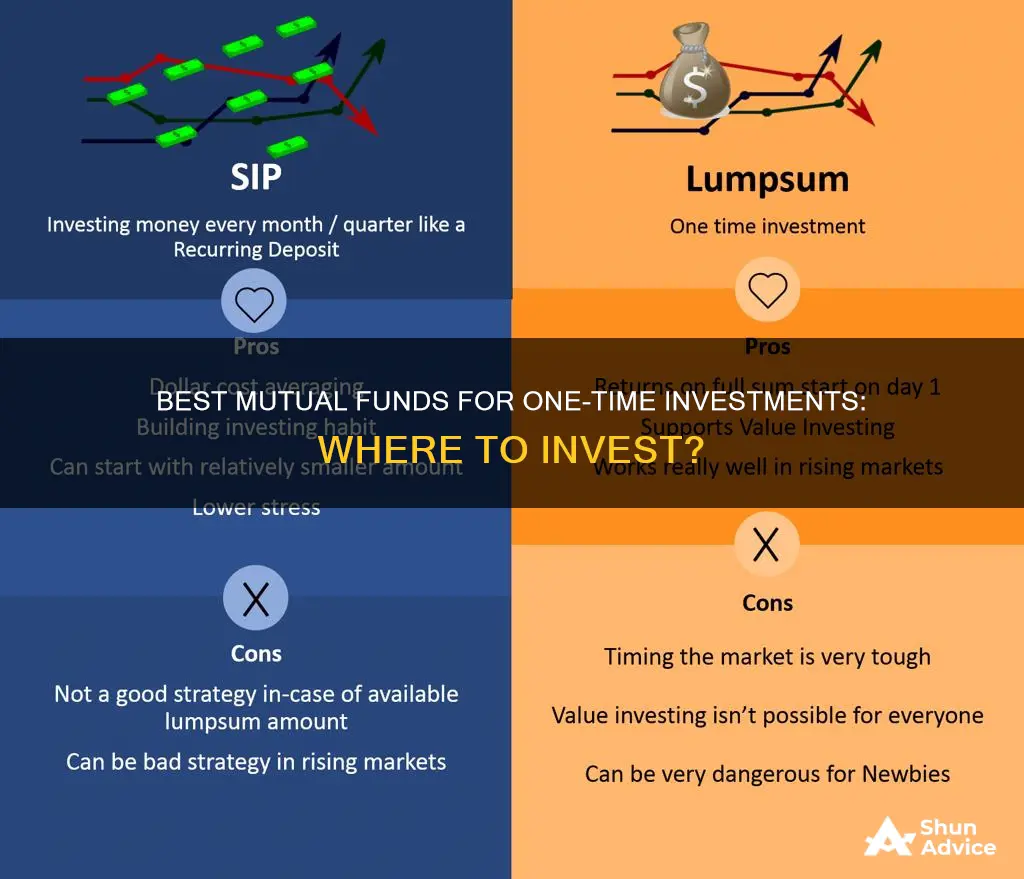 which mutual fund is best for one time investment