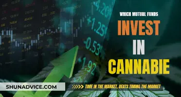 Cannabis Investment: Mutual Funds and the Green Rush