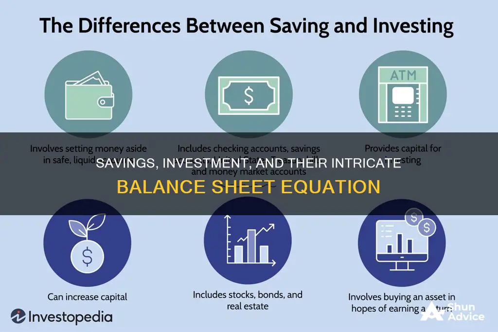 which of the following correctly expresses how savings equals investment