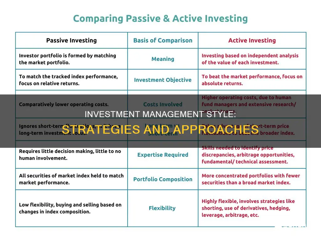 which of the following describes an investment management style