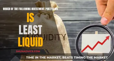 Illiquid Investments: Which Portfolio Has the Least Liquidity?