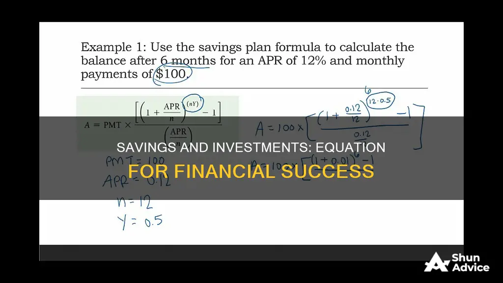 which of the following is the saving and investment equation