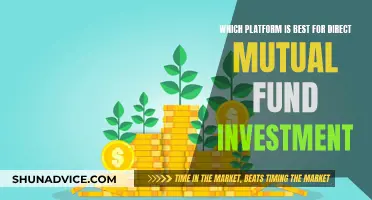 Best Platforms for Direct Mutual Fund Investments